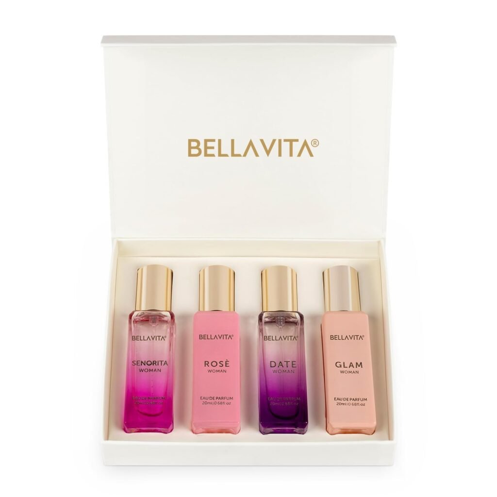 Perfume Gift Set for Women